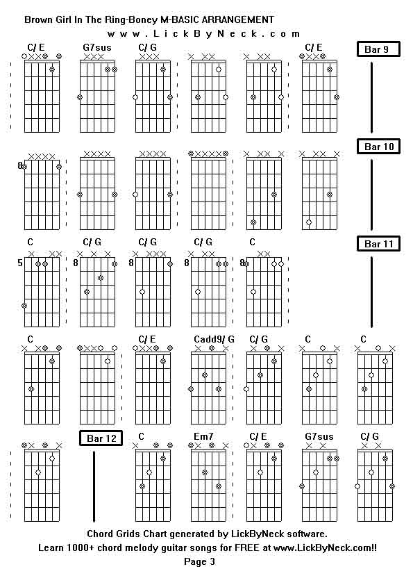 Chord Grids Chart of chord melody fingerstyle guitar song-Brown Girl In The Ring-Boney M-BASIC ARRANGEMENT,generated by LickByNeck software.